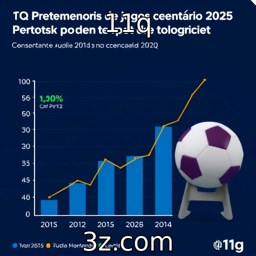 11q - Retorno financeiro e desempenho de provedores de jogos em 2025